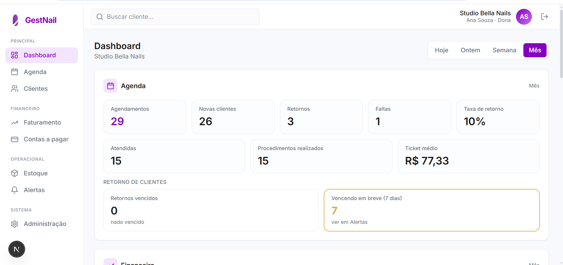 Tela de Dashboard do GestNail